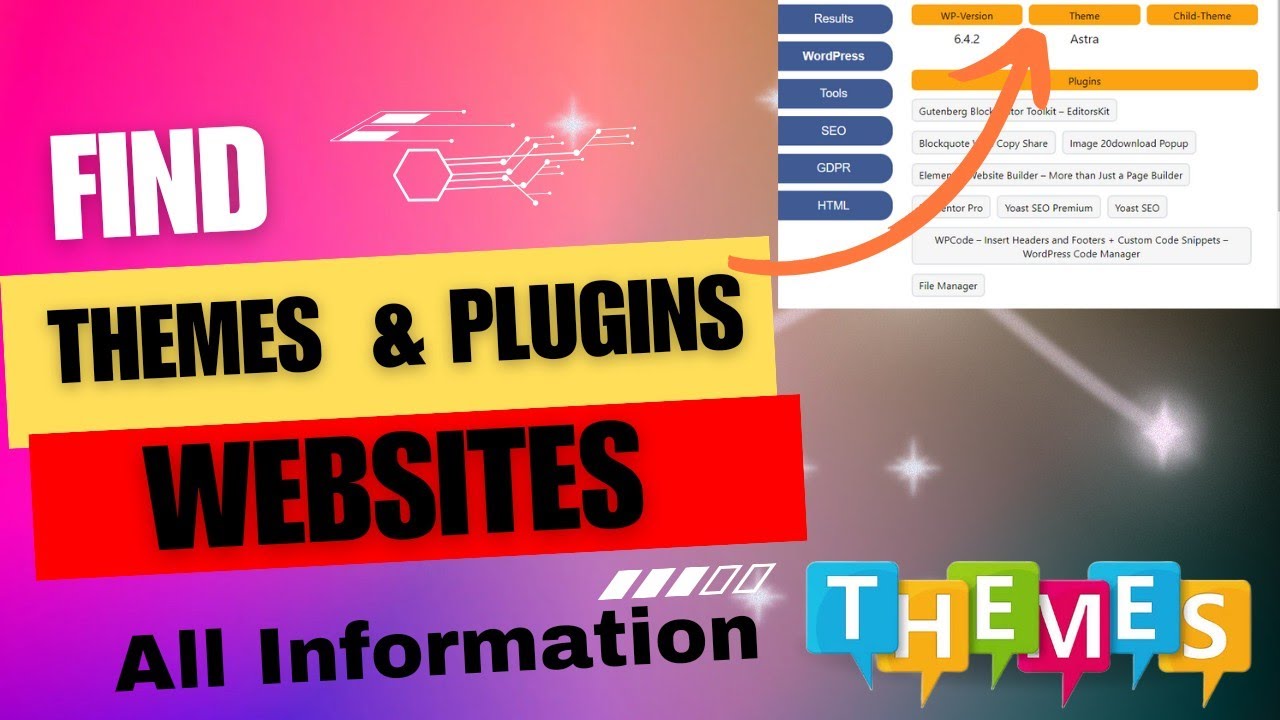 how to find theme name in wordpress website | Themes, Plugin All Details Website