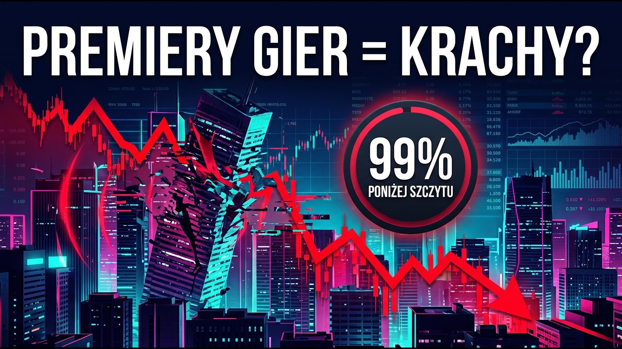 Kupno akcji przed premierą gry - okazja czy pułapka? Analiza 101 premier