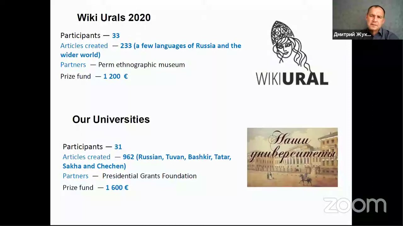 Article contests in Russian and other Wikipedias in the languages of Russia 2020 2021
