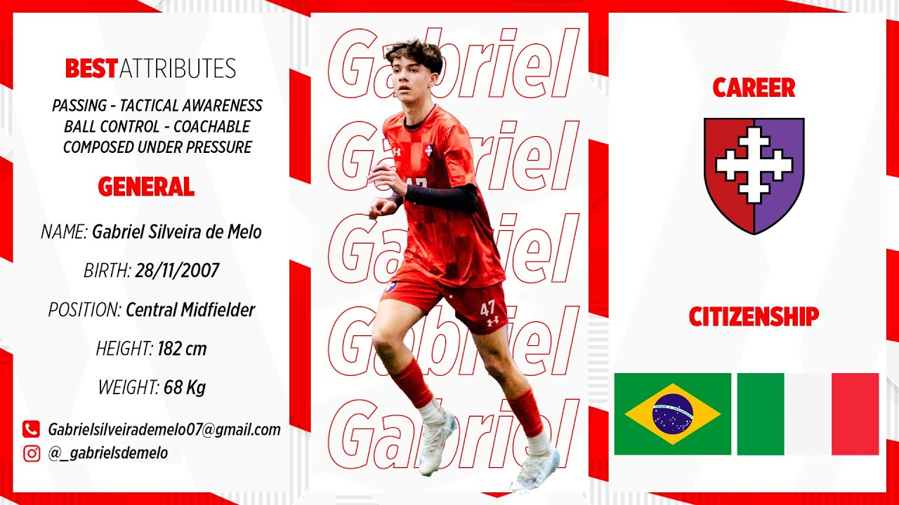 Gabriel Silveira de Melo - Central Midfielder - Highlights