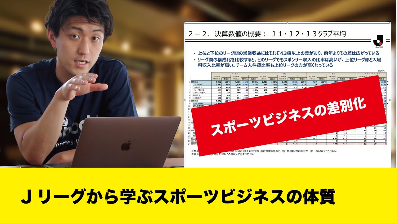 [スポーツ産業のビジネススキル】STP戦略①]Jリーグから学ぶSTP戦略で危機的状況を回避する方法