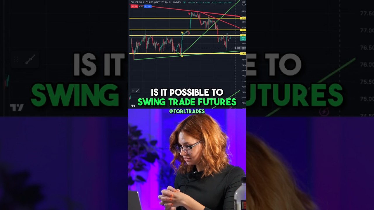 Можно ли торговать фьючерсами на свинг-трейдинге? #swingtrade