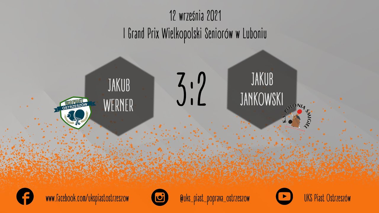 Jakub Werner - Jakub Jankowski