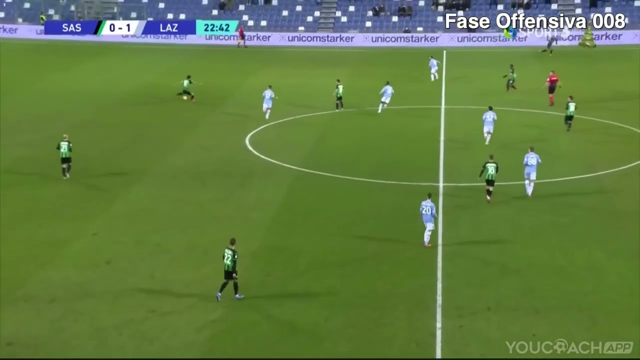 The Myth of De Zerbi&rsquo;s 4-3-3 &ndash; What Sassuolo Really Played