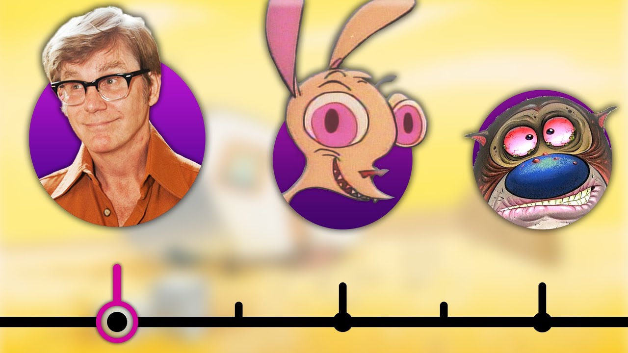 Die KOMPLETTE Ren & Stimpy Timeline - 1/2