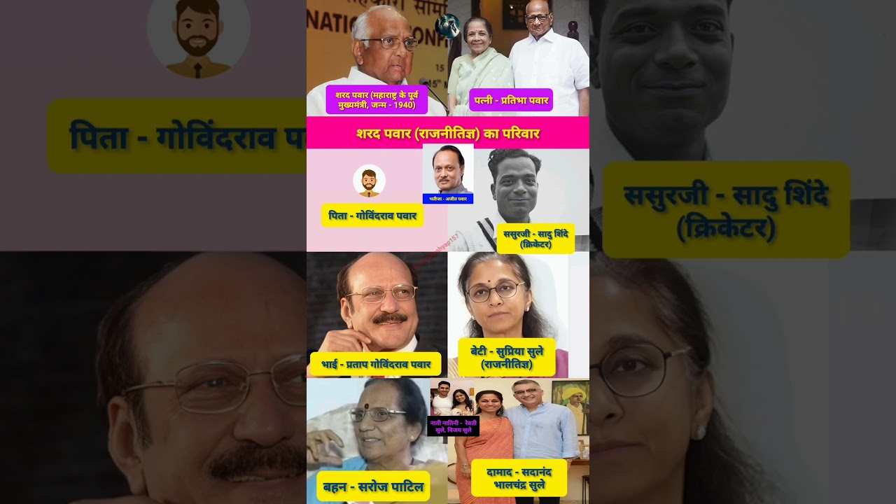 Sharad Pawar (Politician)'s family | Sharad Pawar family | #shorts #sharadpawar #family #news