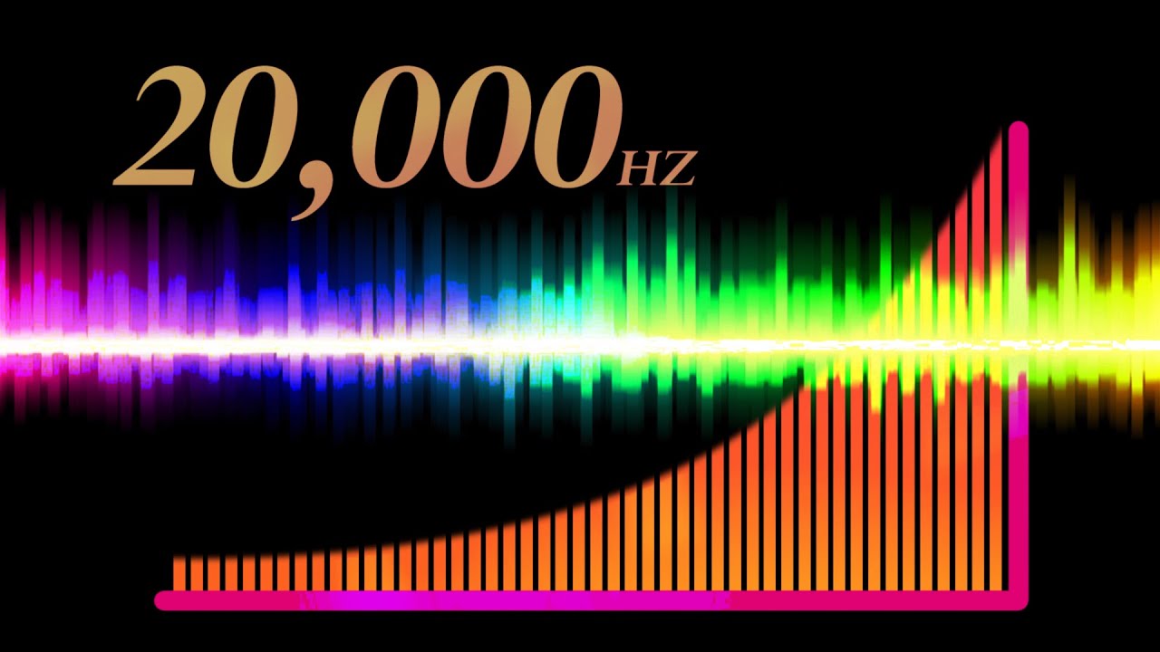 Hearing Frequency Test | How Old Are Your Ears?