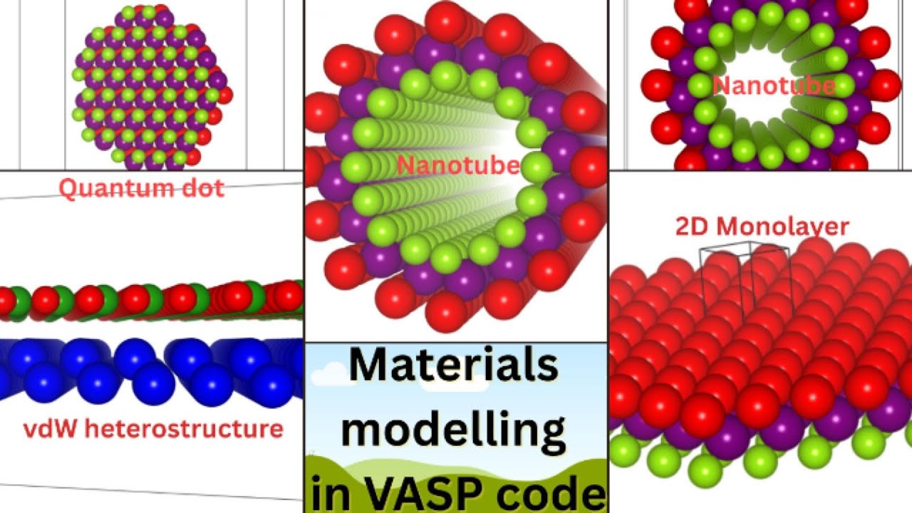 VASP Tutorial: 2D modelling and Relaxations + Preparing Heterostructure, Nanotubes, and Quantum Dots