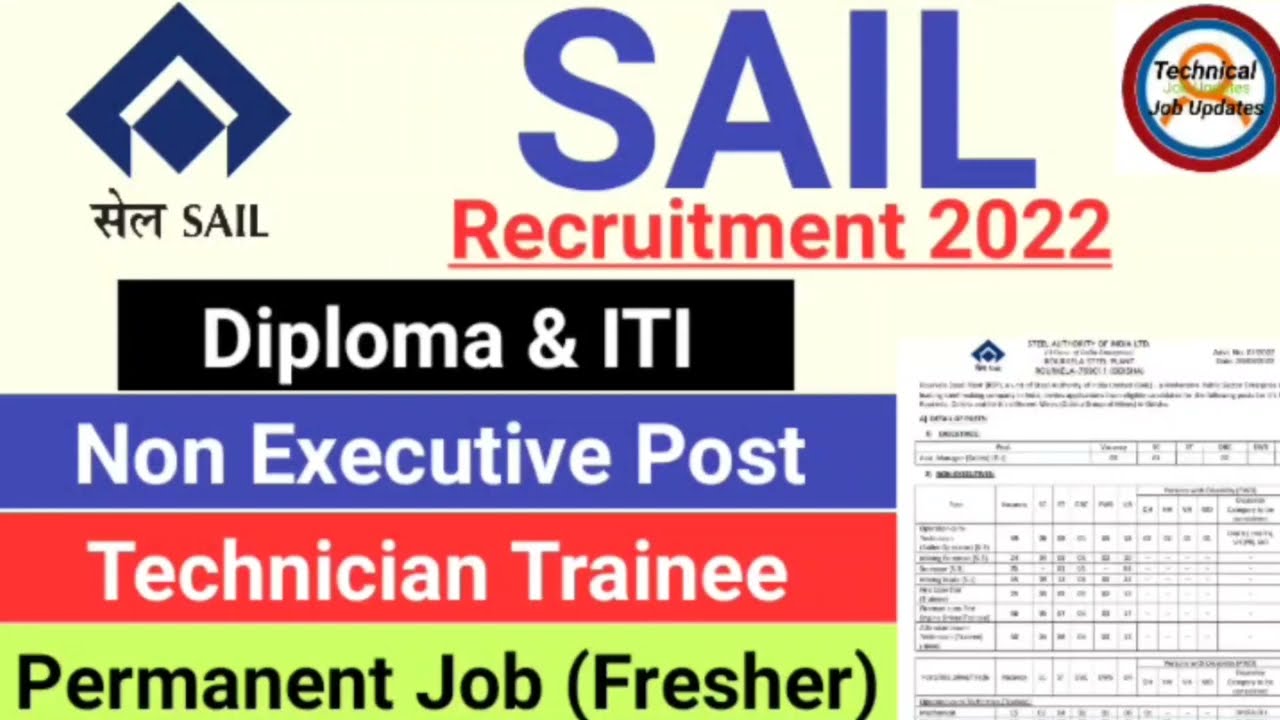 SAIL Vacancy 2022 || Sail Recruitment 2022 For Technician Trainee | Steel Authority Of India Limited
