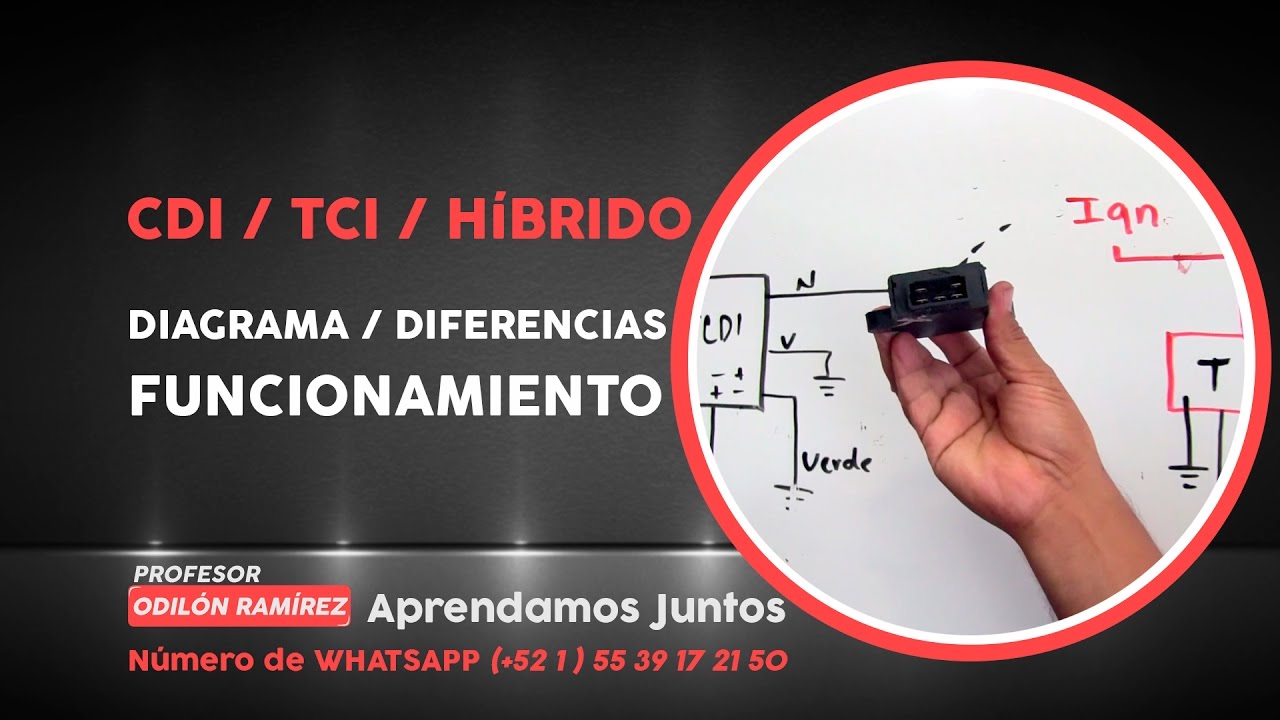 CDI / TCI / HÍBRIDO / Diagrama / Funcionamiento
