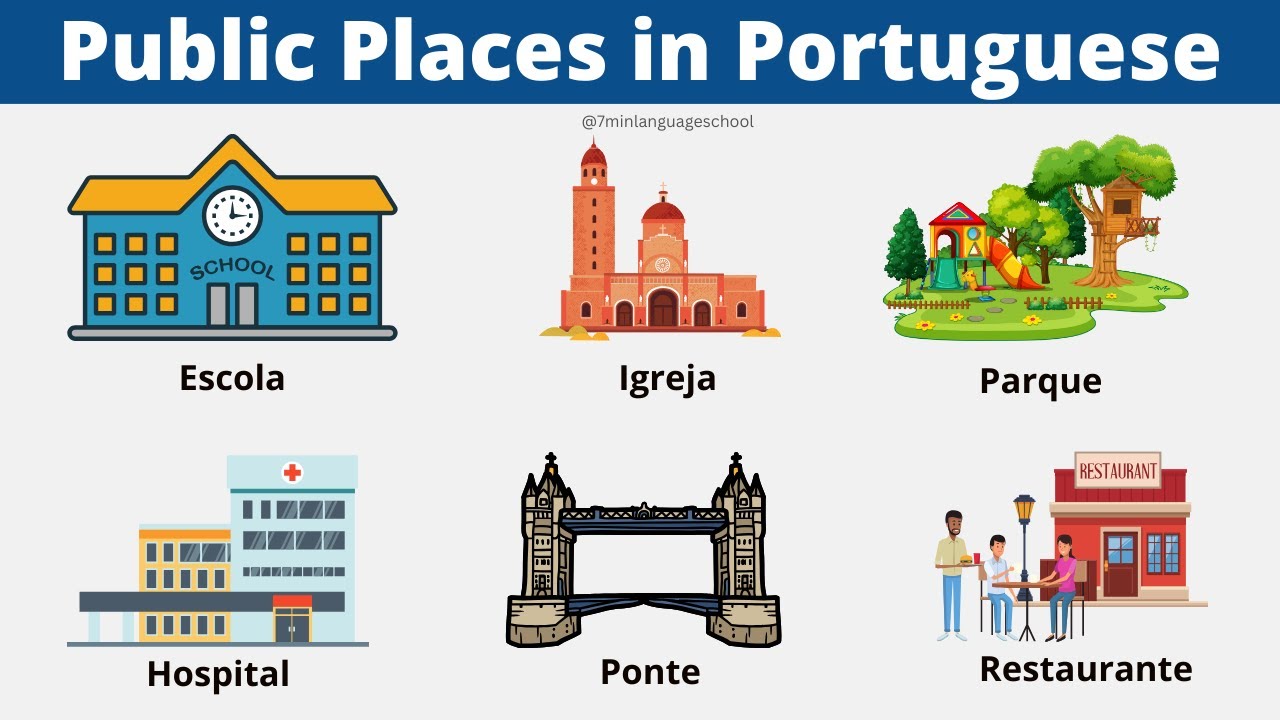 Portuguese Vocabulary: Public Places!