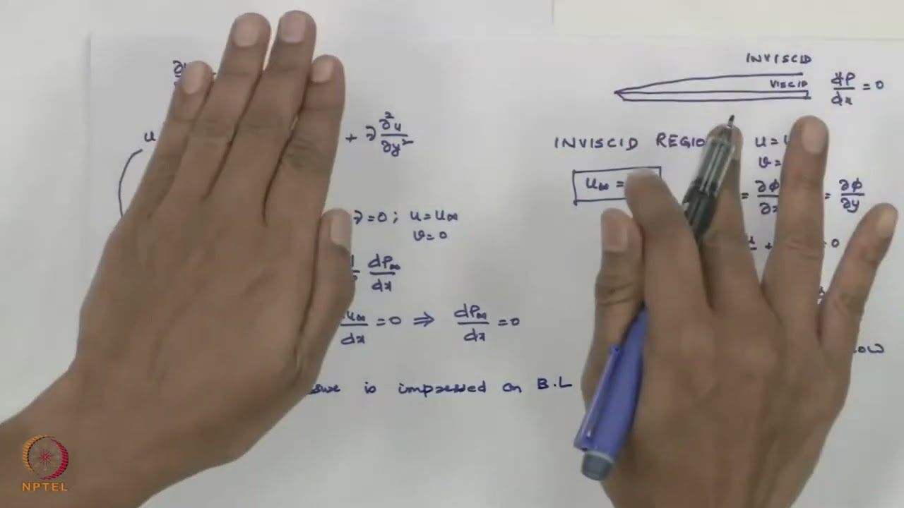Week 3: Lecture 15: Scale Analysis - 02