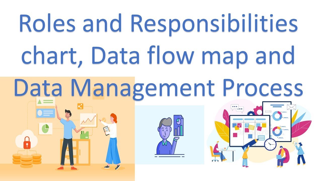 #15 Data Flow Map| Roles and Responsibilities Chart| and Data Management Process|