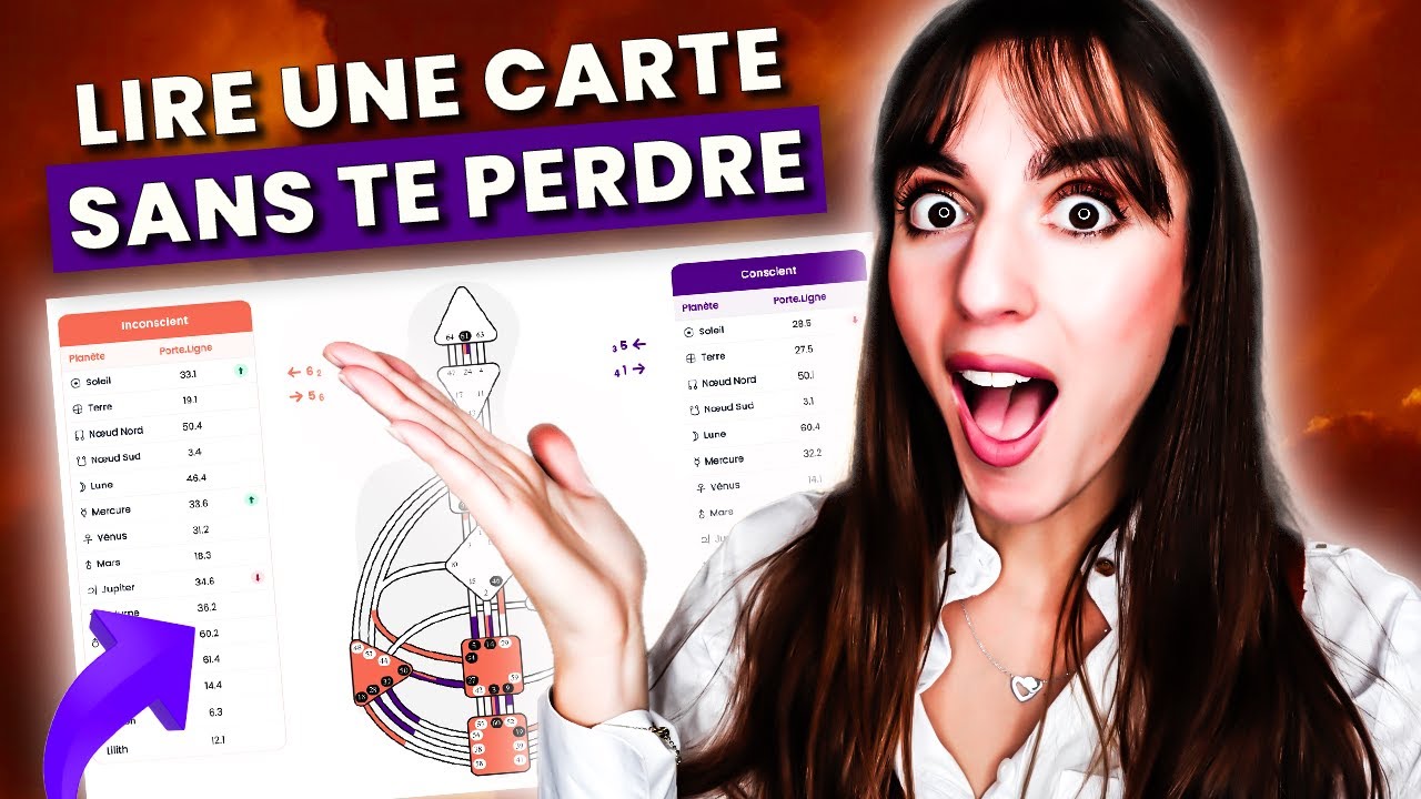 Maîtrisez vos lectures en Design Humain | Les 5 essentiels !