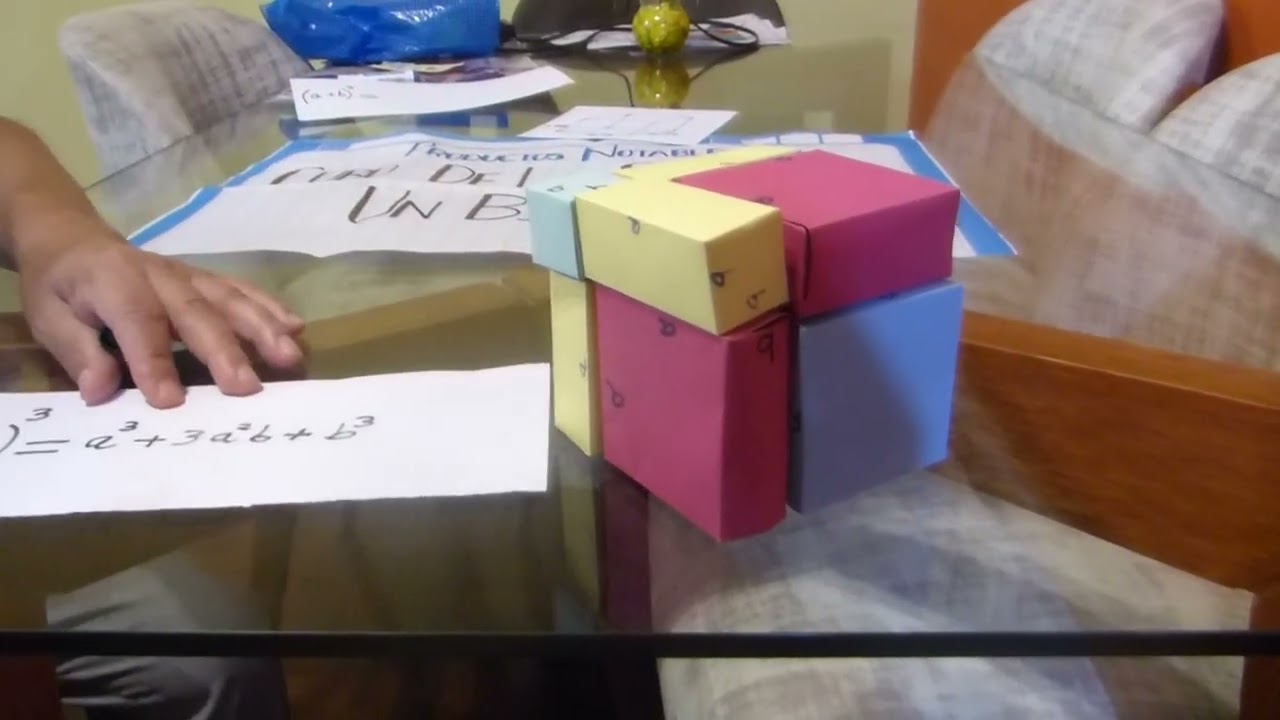 Producto del Cubo de la suma de un Binomio: demostración paso a paso con material concreto