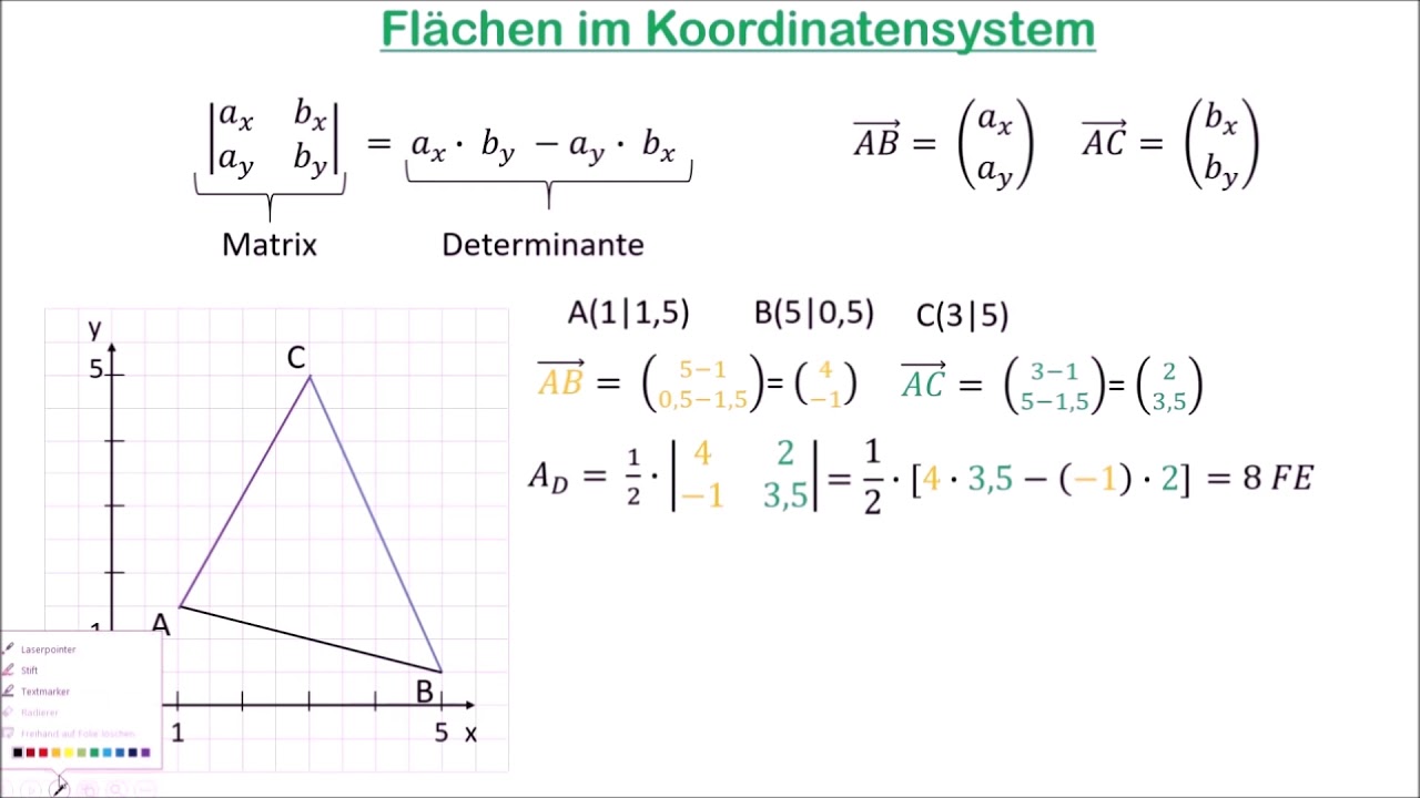 Flächen im Koordinatensystem
