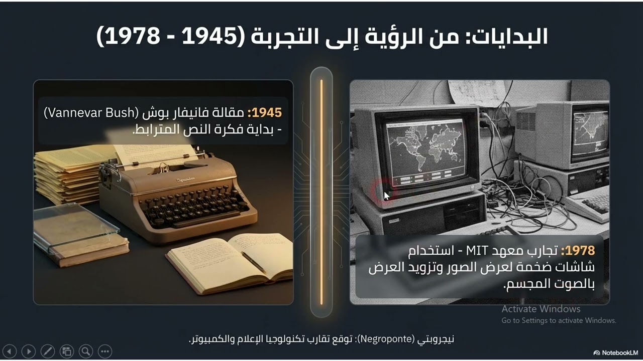 المحاضرة الثانية - الوسائط المتعددة