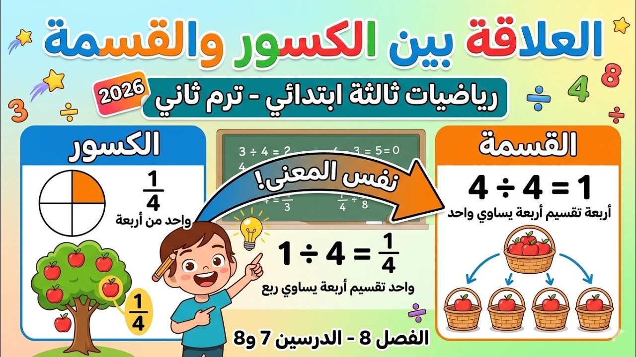 العلاقة بين الكسور والقسمة | الدرسين 7 و8 رياضيات ثالثة ابتدائي ترم ثاني 2026
