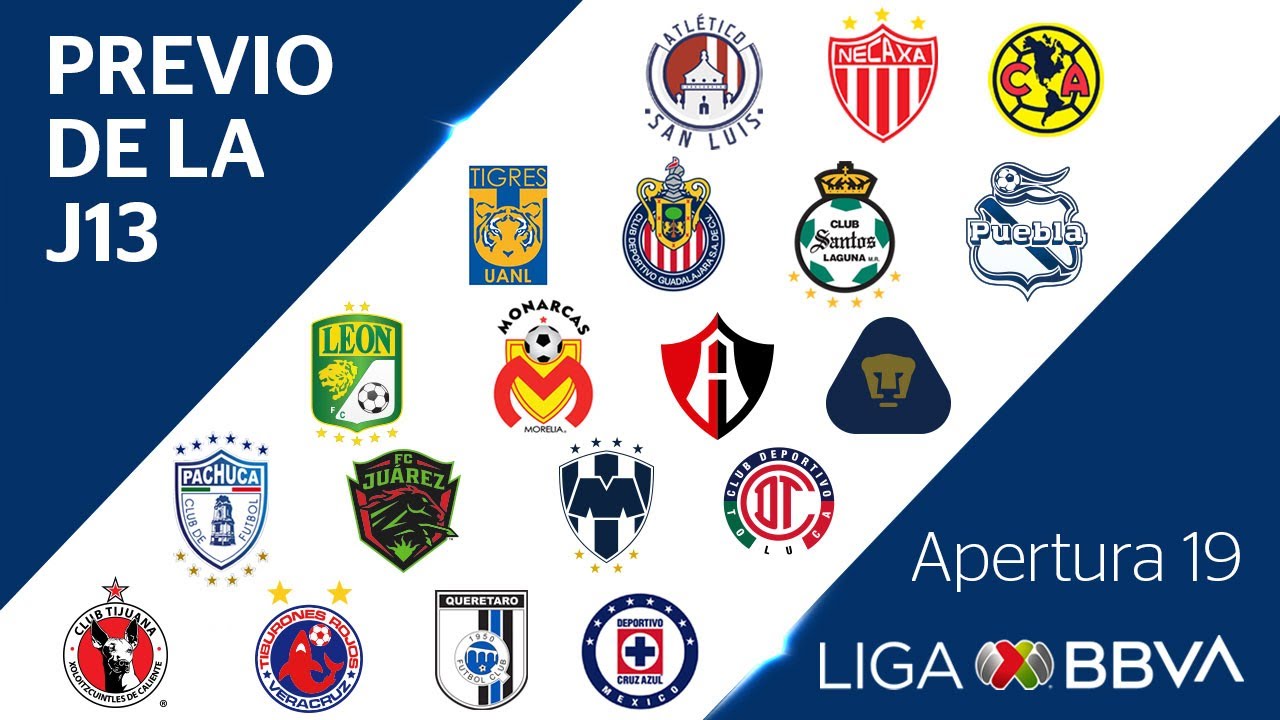 Previo de la Jornada 13 | Liga BBVA MX