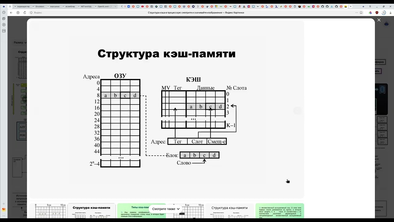 PZ Nes - оптимизация с использованием кэша.