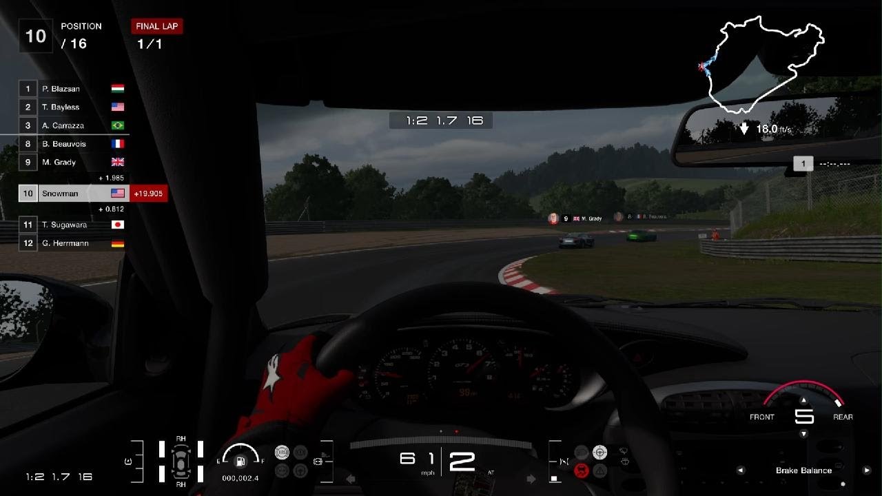 Gran Turismo 7 Schwarzwald League Weekly Event