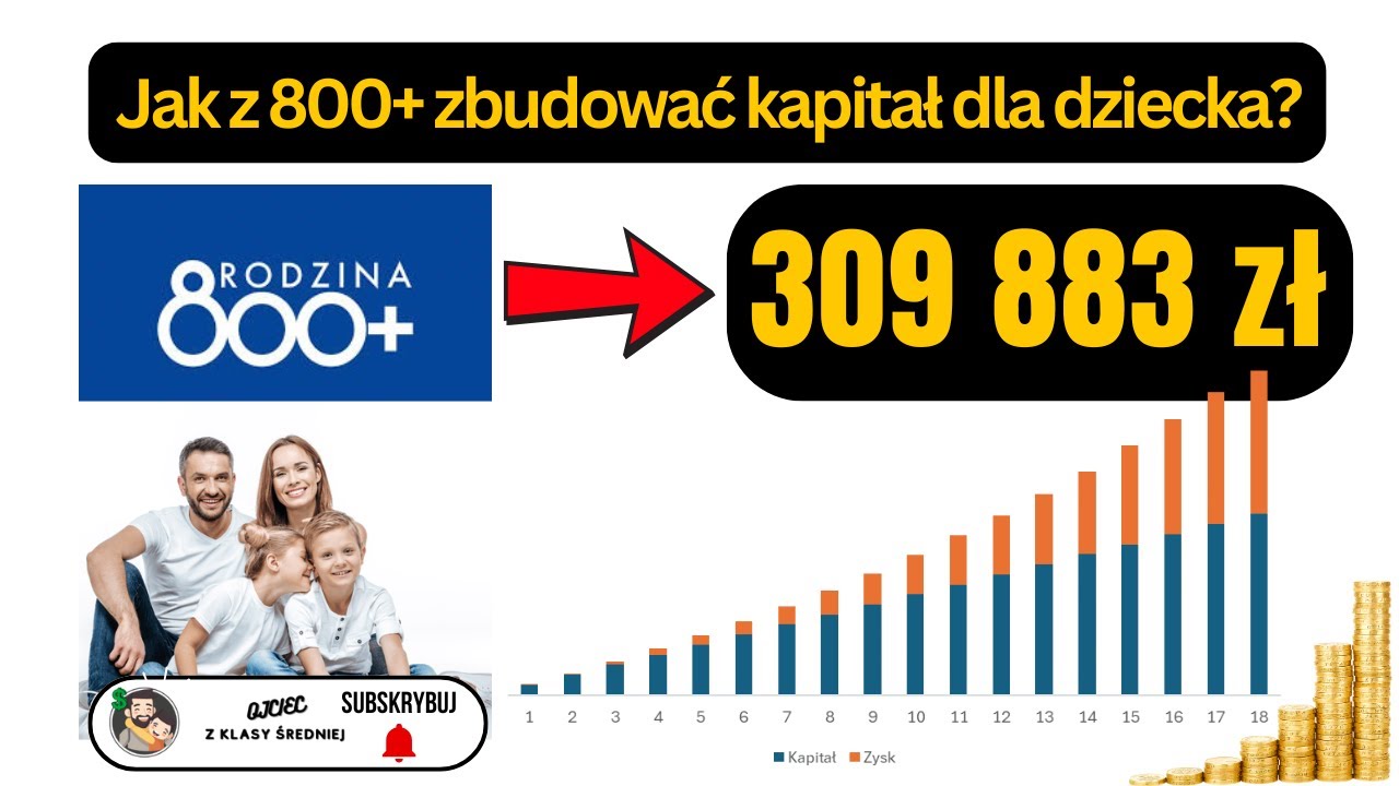 Ponad 300 tys. zł z 800+ ? Zobacz jak to zrobić!