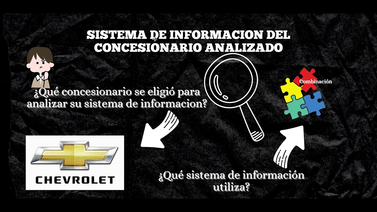 TGS Sistema de informacion