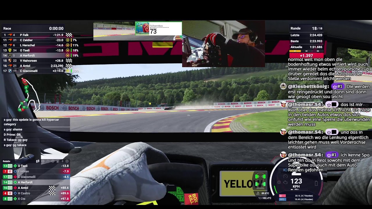 Le Mans Ultimate Le Man Ultimate Dailys