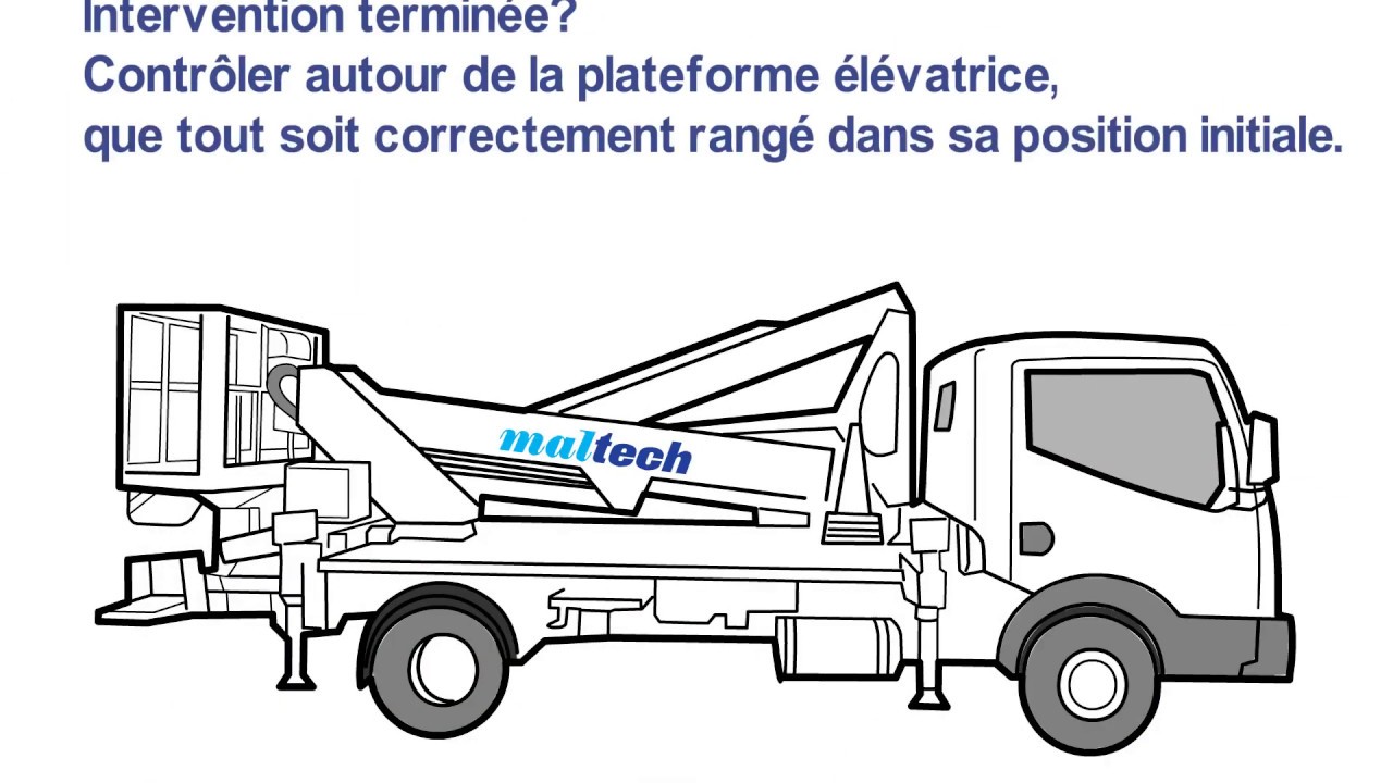 MX 250 Renseignements généraux