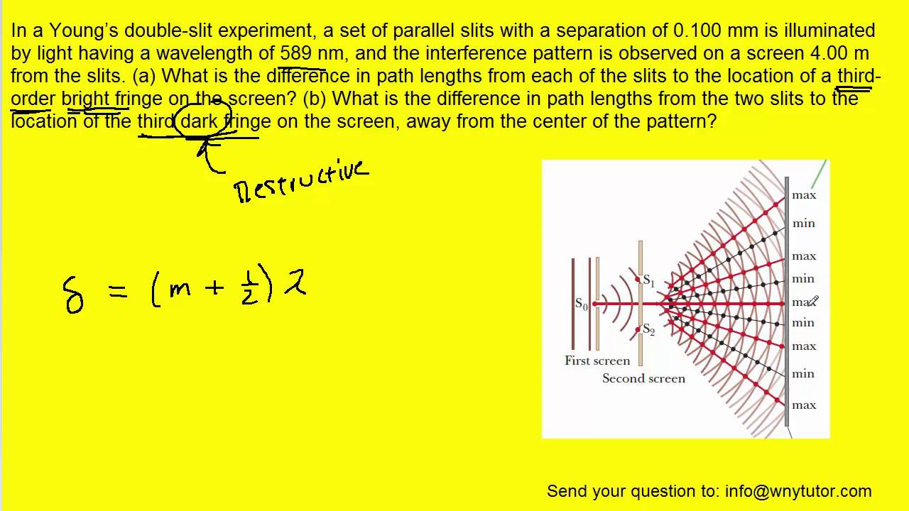 In a Young’s double-slit experiment, a set of parallel slits with a separation