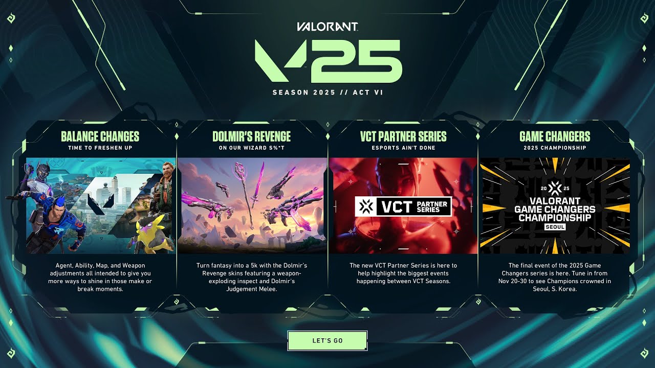 mAx KODI Back in VALORANT! (4 Part)