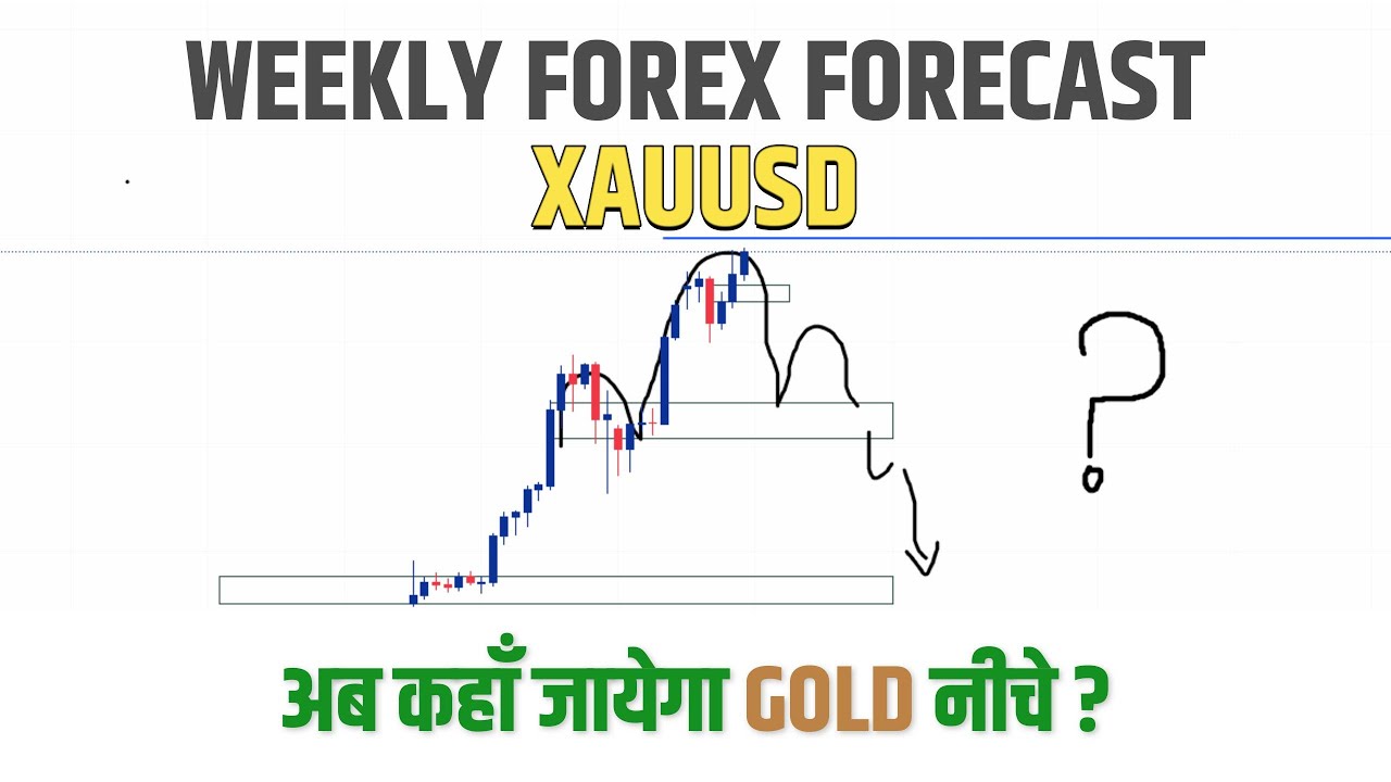 GOLD Price Prediction Next Week || Simple Analysis in Hindi || Weekly Forex Forecast