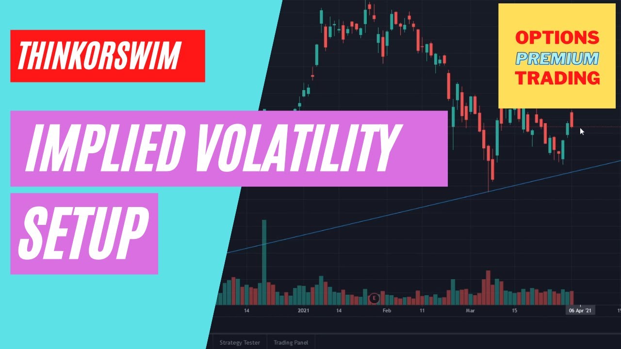 thinkorswim Implied Volatility | 4 Ways to View + Trade IV