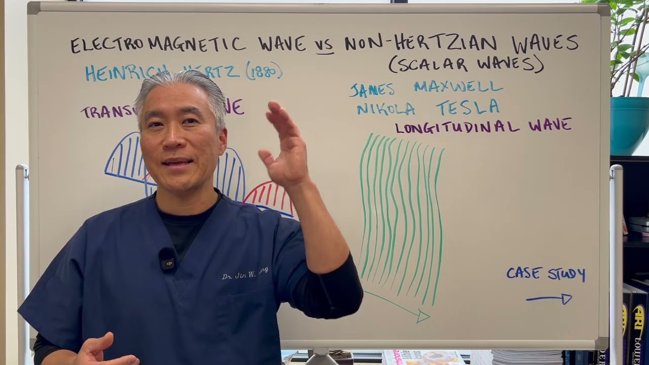 Современные паразиты против скалярной энергии: может ли Aha Halo стать решением?