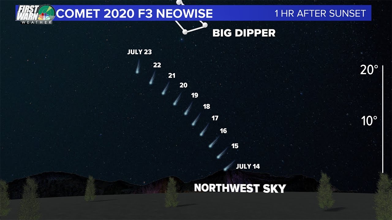 How to view comet NEOWISE at night, and in the morning