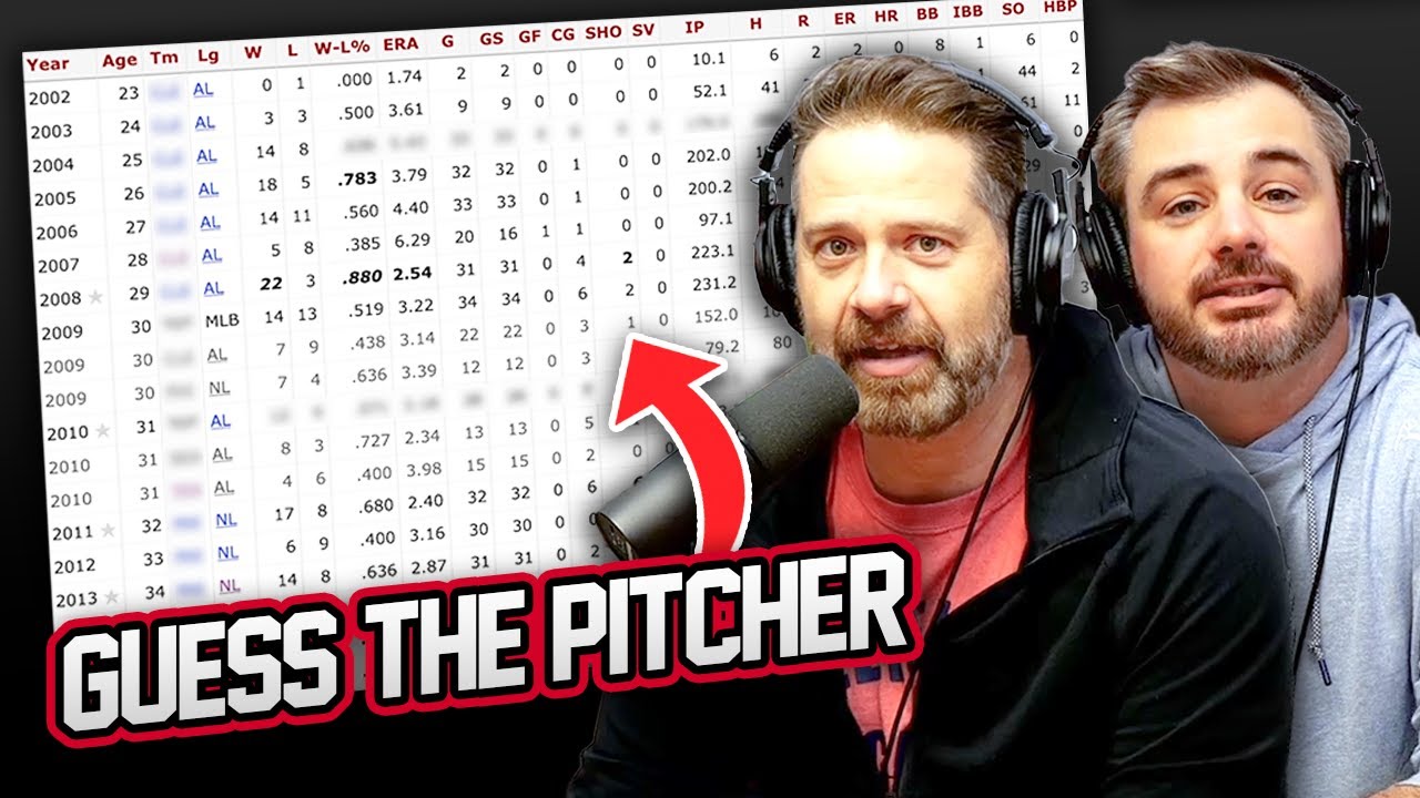 Can we name these pitchers by ONLY their career stats?