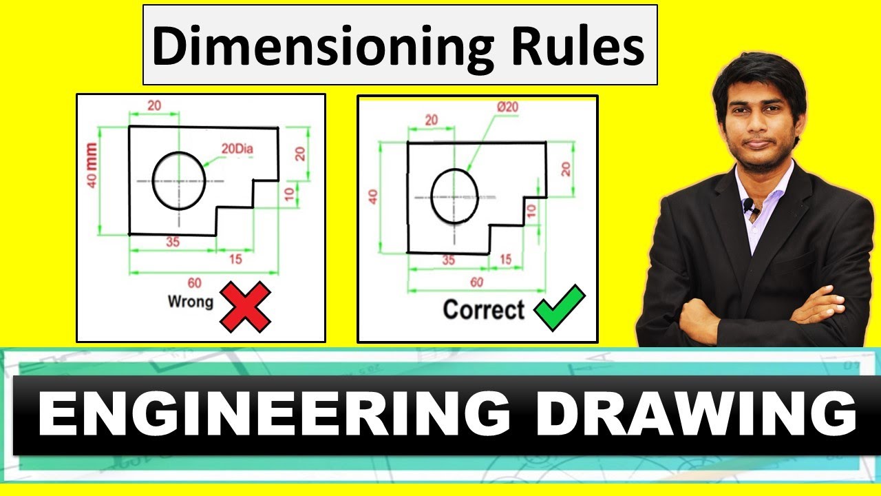 Dimensioning Rules