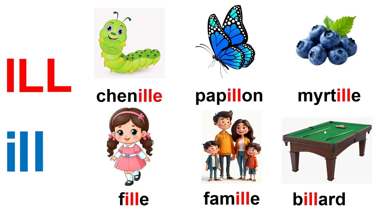 lire les graphèmes de 3 lettres.