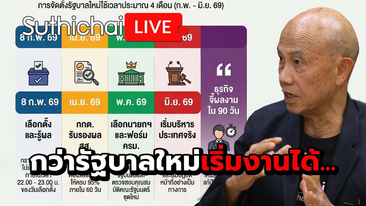 กว่ารัฐบาลใหม่เริ่มงานได้... Suthichai Live 7-2-2569