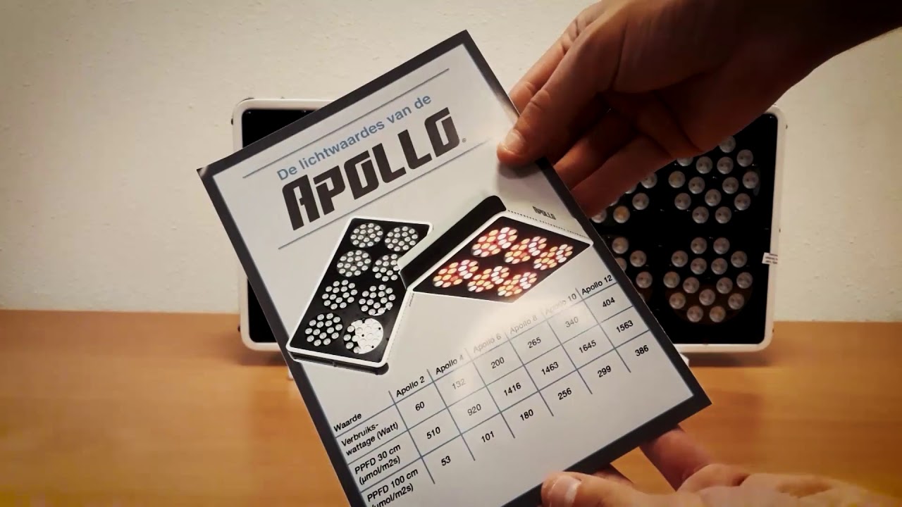 Apollo 10 unboxing
