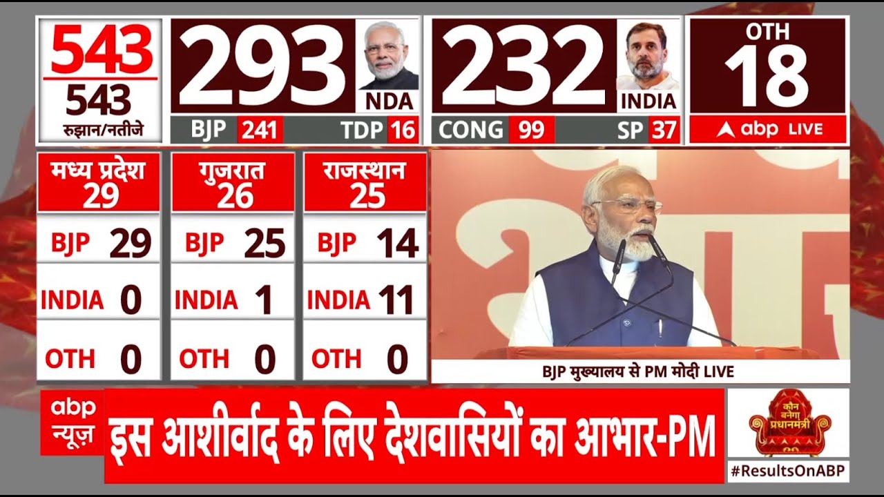 PM Modi Election Result Speech: 'ये विकसित भारत के प्रण की जीत है' | NDA | BJP | ABP News