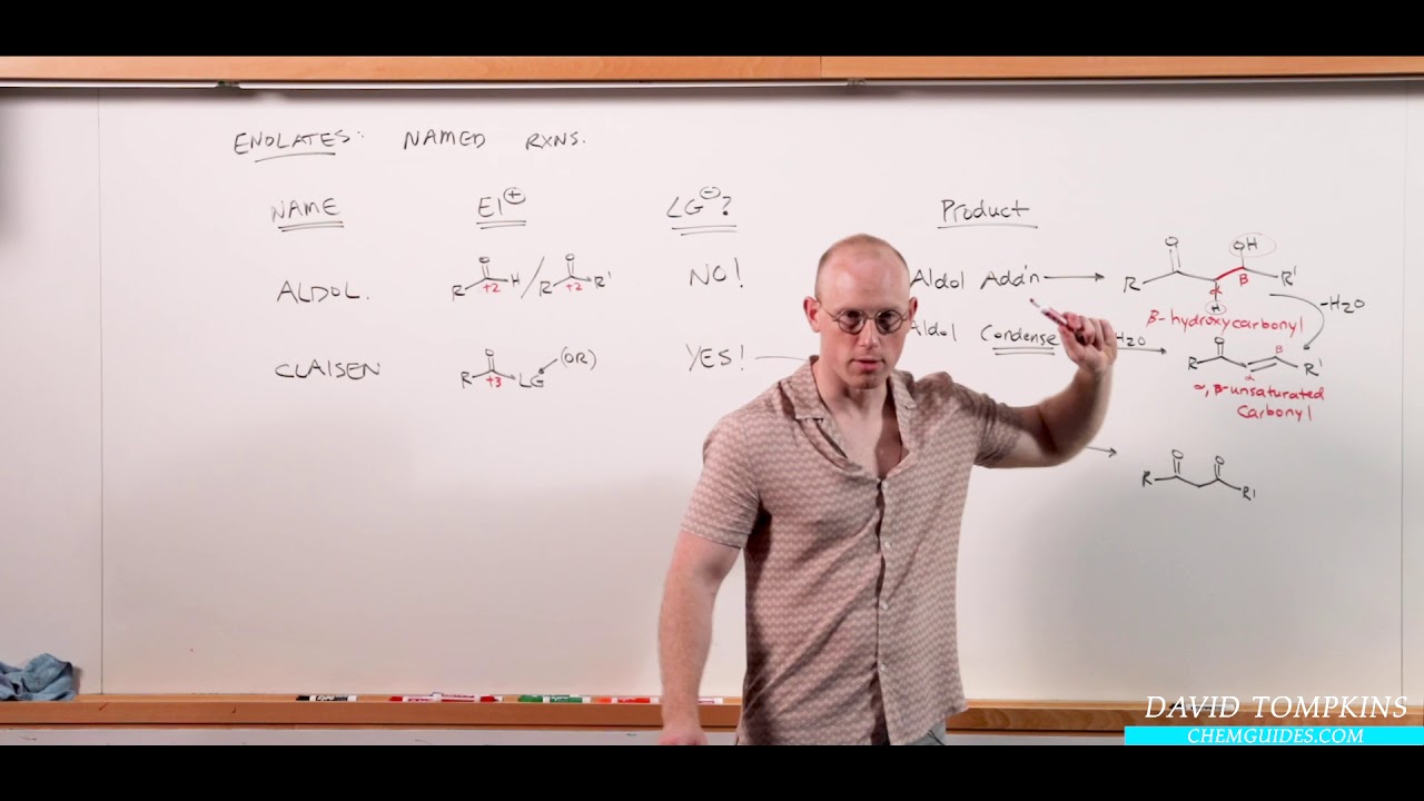 Enolates 3:  Named Reactions