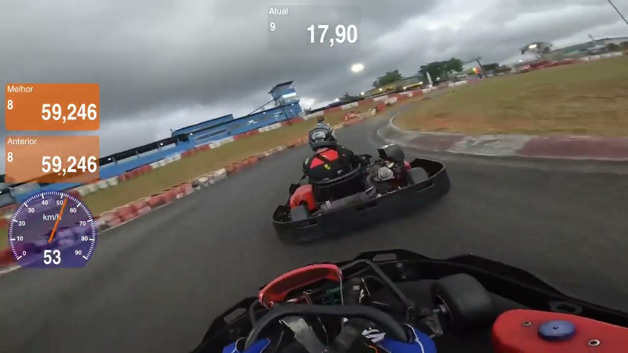 ￼ treino livre traçado 101 - KGV