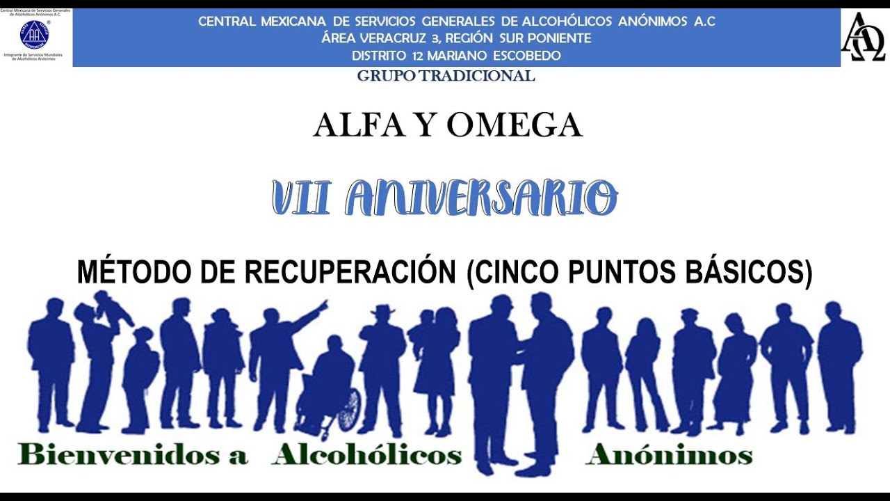 Método de recuperación (cinco puntos básicos)