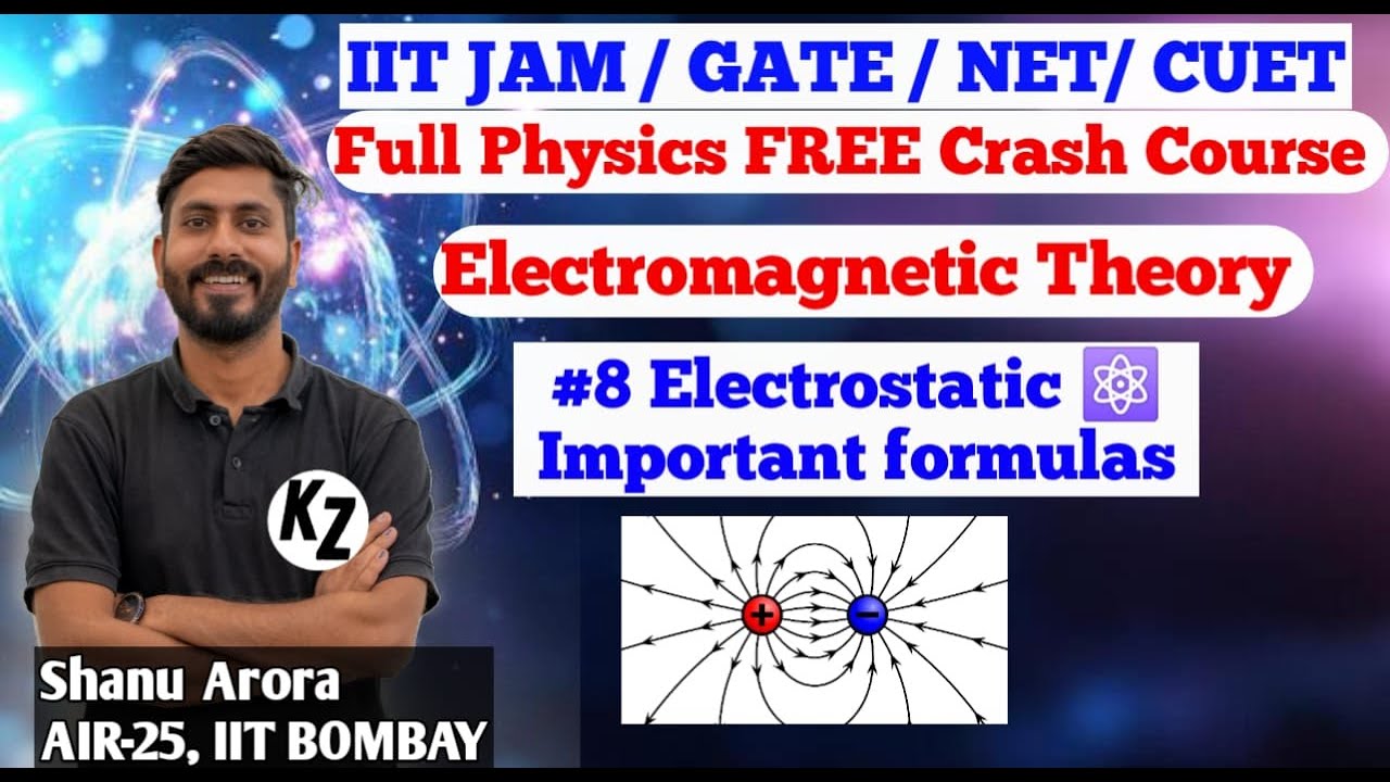 IIT JAM 2026 physics free crash course || IIT JAM EMT PYQs || MIT EMT Shanu Arora
