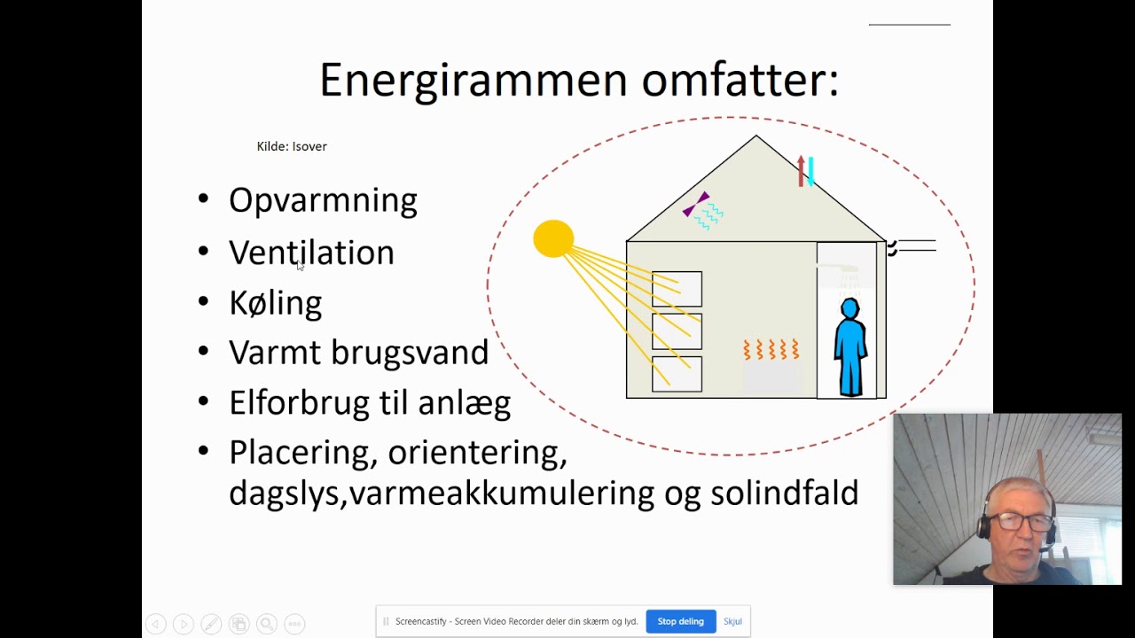 1 Varmetab 1