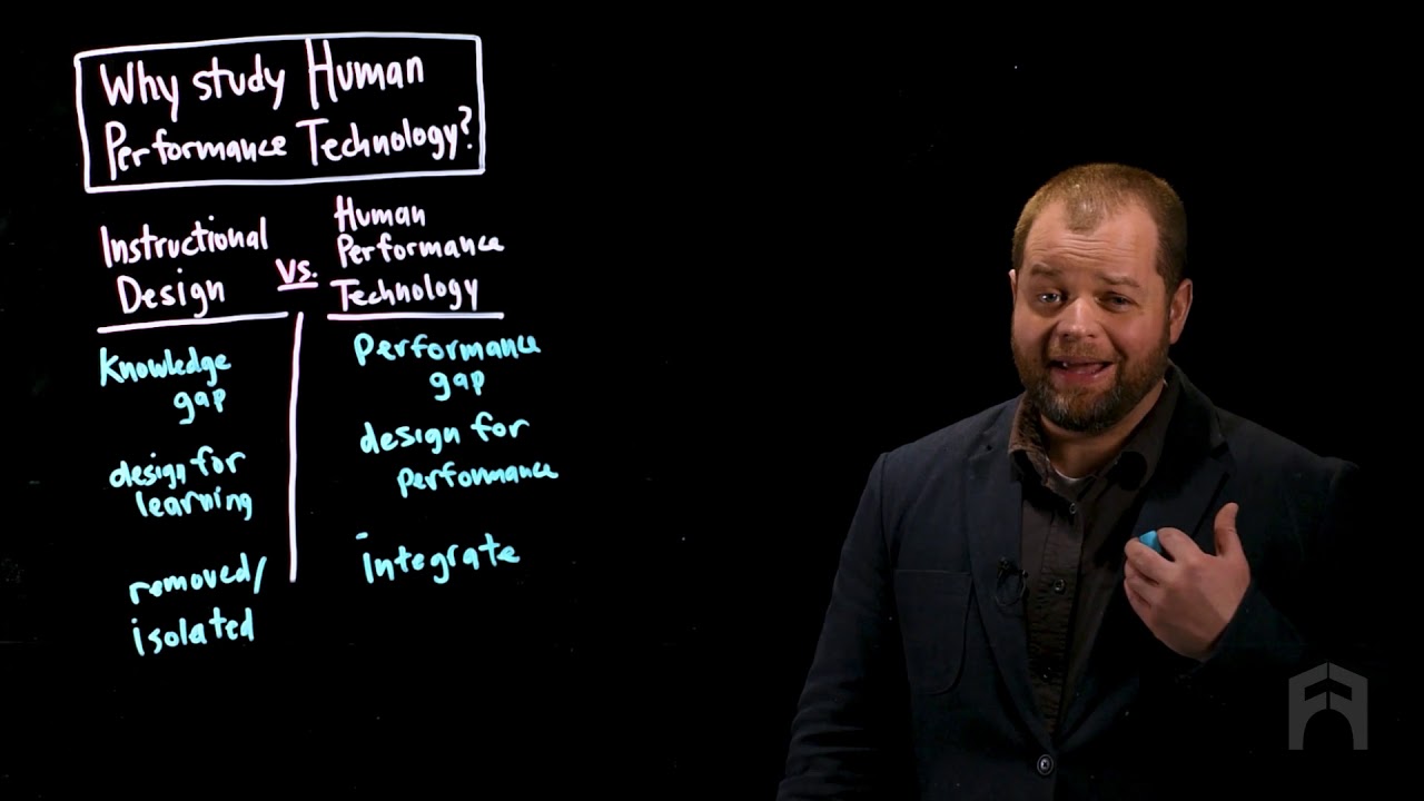 Why you should study Human Performance Technology (HPT)