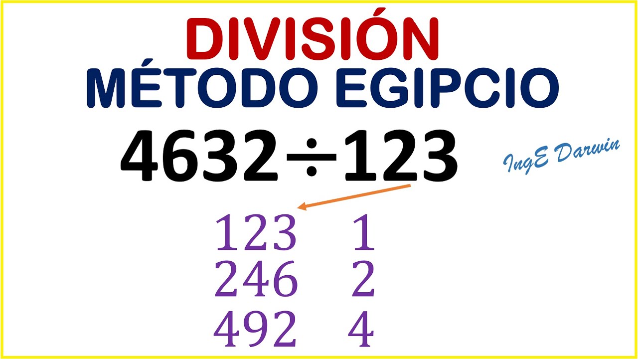 Método Egipcio para DIVIDIR sin Dividir | Ejemplos