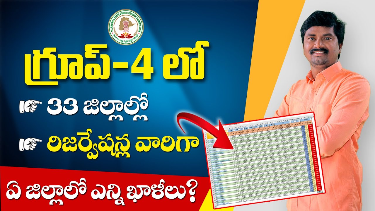 Group-4 District Wise Vacancy Details | TSPSC Group-4 District wise Posts