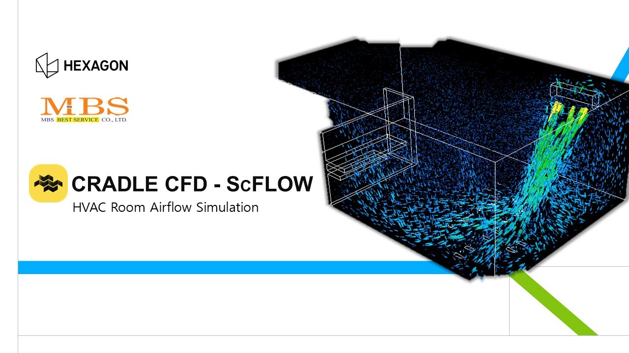 Cradle CFD – ScFLOW | HVAC Room Airflow Simulationจำลองการไหลของอากาศภายในห้องแบบสมจริง